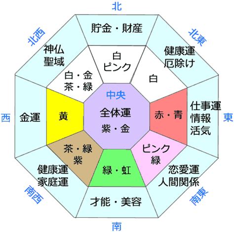 椅子 風水|【風水】椅子の色は何色にするべき？3つの決め手で幸運招来！